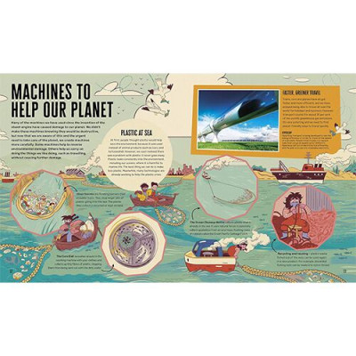 Everyday STEM Technology - Machines