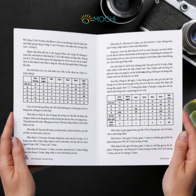 Sách - Bí quyết kinh doanh thuê và cho thuê nhà