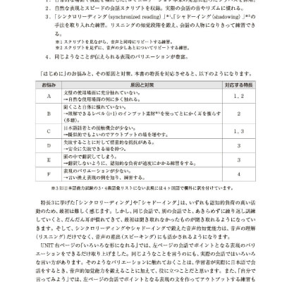New Japanese Conversation Training (Japanese Edition)