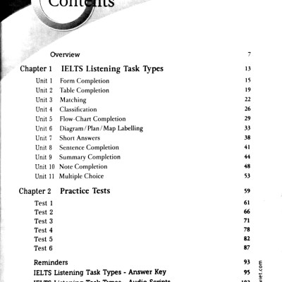 Cambridge Ielts Intensive Training Listening (Kèm file MP3)