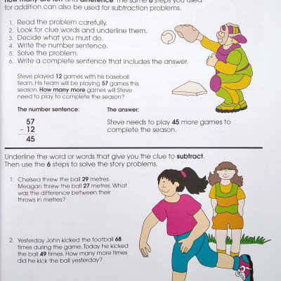 School Zone Maths Basics 5 - An I Know It Book