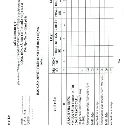 Chế Độ Kế Toán Hành Chính, Sự Nghiệp (theo Thông tư 24/2024/TT-BTC ngày 17/4/2024 của Bộ trưởng Bộ Tài chính)