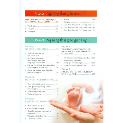 Thai Giáo (Phương pháp khoa học dạy con từ trong bụng mẹ) - Bản Quyền