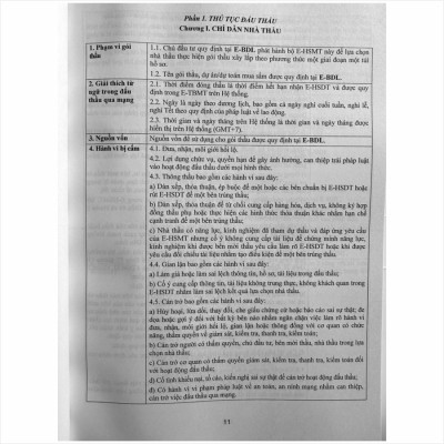 Sách Tuyển Tập Các Mẫu Hồ Sơ Mời Thầu Xây Lắp Qua Mạng – Thông tư 06/2024/TT-BKHĐT - Thông tư số 07/2024/TT-BKHĐT (V2419D)