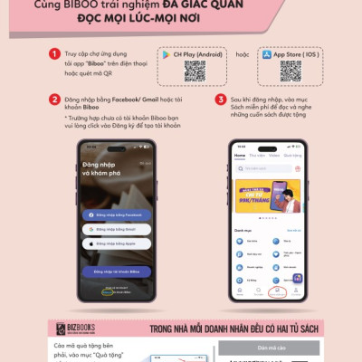 Sách Bách Trí Minh Đạo: Tề Gia Dưỡng Người - Nền Tảng Của Hạnh Phúc - Bizbooks