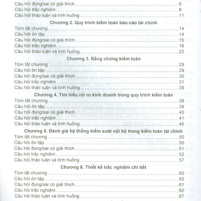 Bài Tập Kiểm Toán (Dùng cho sinh viên các trường đại học, cao đẳng khối kinh tế)