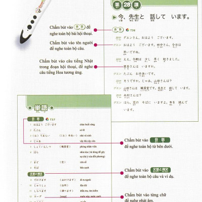 Tiếng Nhật Không Khó - Tiếng Nhật Cho Người Mới Học 3