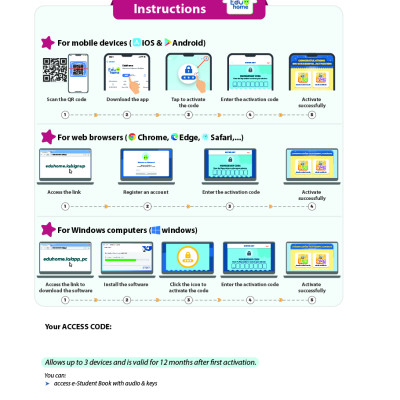 Combo truyện đọc Shakespeare Graded Readers - CEFR B2
