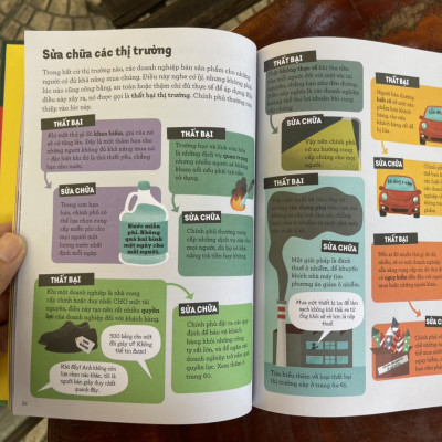 (Bìa cứng in màu) KINH TẾ HỌC CHO THANH THIẾU NIÊN –  Lara Bryan và Andy Prentice – Nhã Nam – NXB Thế Giới