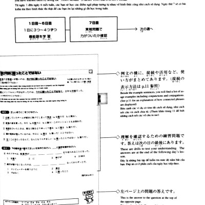 Luyện Thi Năng Lực Nhật Ngữ N1 - Ngữ Pháp