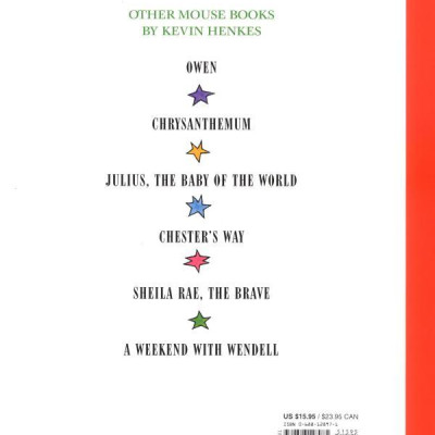 Lillys Purple Plastic Purse