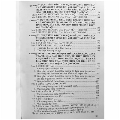 Nghiệp Vụ Đấu Thầu – Hướng Dẫn Tổ Chức Lựa Chọn Nhà Thầu Để Thực Hiện Các Gói Thầu và Lựa Chọn Nhà Đầu Tư Để Thực Hiện Dự Án Đầu Tư Kinh Doanh – Nghị định 23/2024/NĐ-CP, Nghị định 24/2024/NĐ-CP (V2453T)