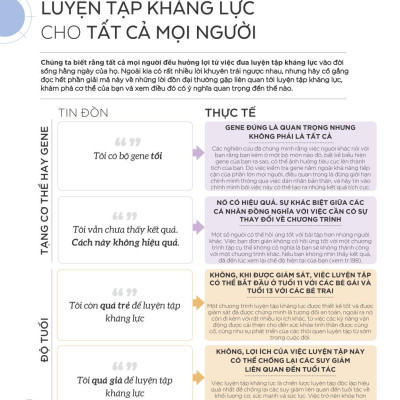 Sách - Khoa học về tập kháng lực (Bìa cứng) - Nhã Nam Official