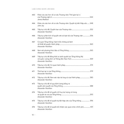 Luận Cương Người Liên Bang - Bản Quyền