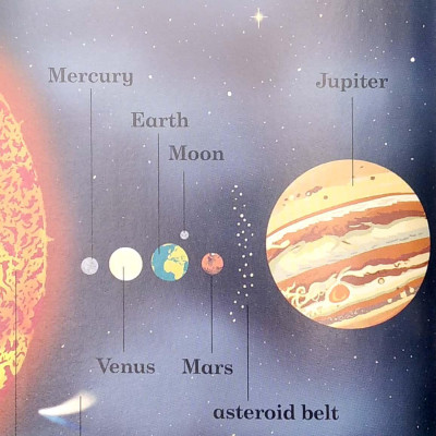 Our Solar System - Read It Yourself with Ladybird Level 4 (Hardcover)