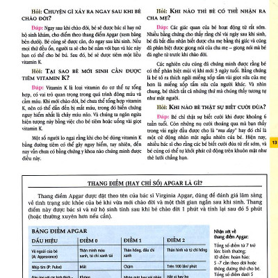 Chăm Sóc Con Giải Đáp Những Vấn Đề Thường Gặp