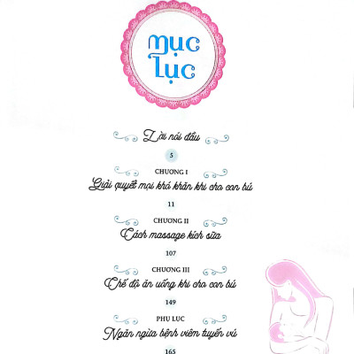 Chăm Sóc Mang Thai Và Ở Cữ - VL