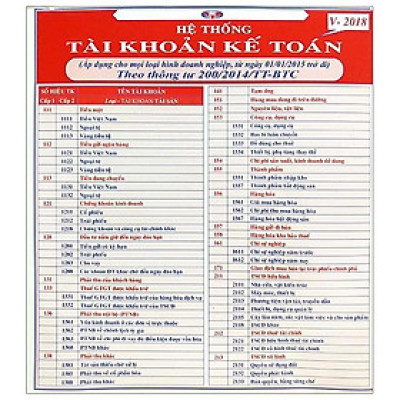 Hệ Thống Tài Khoản Kế Toán