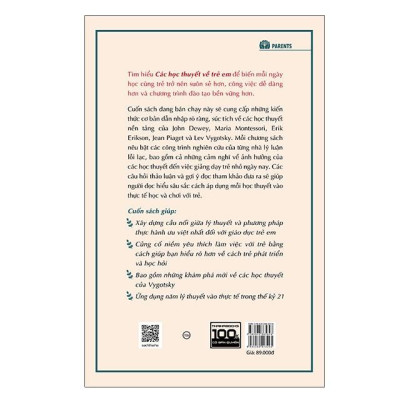 Các lý thuyết về trẻ em của Dewey, Montessori, Erikson, Piaget và Vygotsky - Bản Quyền