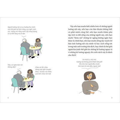 Người Hướng Nội - Hướng Dẫn Sử Dụng