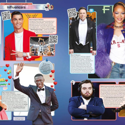 Sách ngoại văn: Guinness World Records 2025