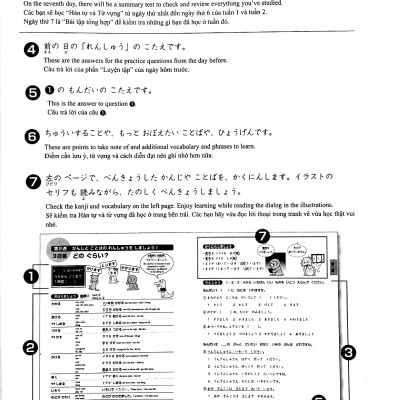 Luyện Thi Năng Lực Nhật Ngữ N5 : Hán Tự , Từ Vựng , Ngữ Pháp , Đọc Hiểu , Nghe Hiểu