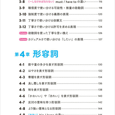 Illustrated Guide To The Nuances Of English Koarashiki 2020 (Japanese Edition)