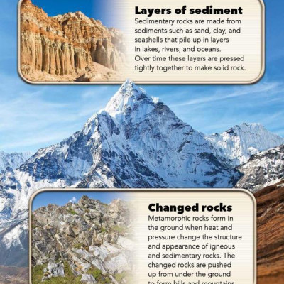 My Best Book Of Rocks And Fossils