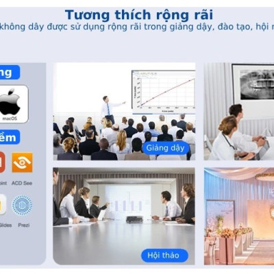 Bút trình chiếu NORWii N97S kĩ thuật số LASER màu Xanh/Đỏ chuyên dùng cho màn hình LED/TV và màn chiếu.  Hàng Chính Hãng.