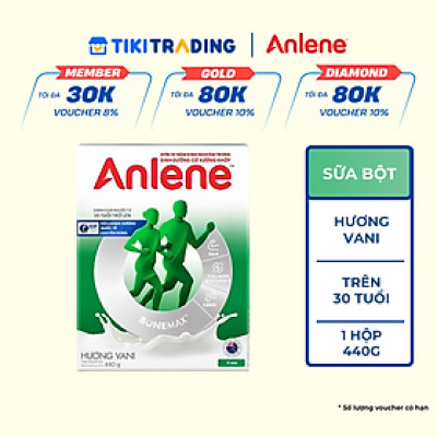 Sữa Bột Anlene Hương Vanilla (Hộp Giấy 440g)