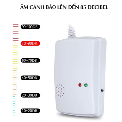 Thiết bị báo động rò rỉ gas nhỏ gọn âm thanh lớn