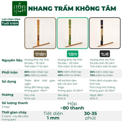 Nhang Trầm Hương Không Tăm Yên Thảo Mộc Loại Thân Sạch Tự Nhiên Ít Khói An Toàn Dùng Thiền Thờ Cúng Thư Giãn