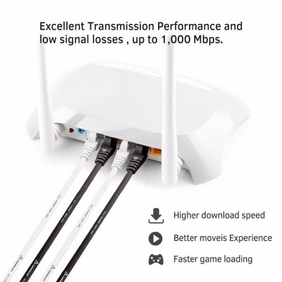Dây cáp mạng LAN RJ45 chuẩn Cat 6 siêu mỏng tốc độ cao cho máy tính bàn PC Laptop - miếng lót chuột