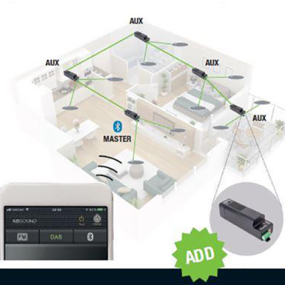 Bộ phát nhạc Bluetooth gắn trên trần KBSOUND SPACE 50896 - Hàng chính hãng