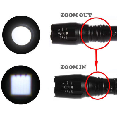 Đèn Pin Mini Siêu Sáng XML T6 Amalife - Chính Hãng