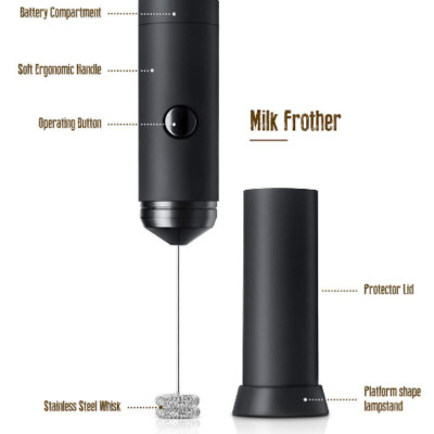 Máy Đánh Trứng,Đánh Bọt Cafe Đánh Sữa Di Động Cầm Tay 3 Tốc Độ Cao Cấp - Hàng chính hãng / Hàng nhập khẩu