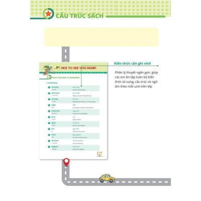 Sách - 20 Ngày Ôn Tập Toàn Diện Kiến Thức Tiếng Anh Lớp 4 - Megabook