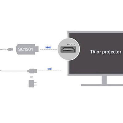 Thiết bị HDMI không dây Wecast E3 - Thiết bị kết nối điện thoại với tivi, máy chiếu. WECAST E3 Dlna Airplay Wifi Display Miracast Tv Dongle Hdmi Receiver Mini Android Tv Stick Full Hd Rk3036 With External Ăng ten - Hàng Chính Hãng