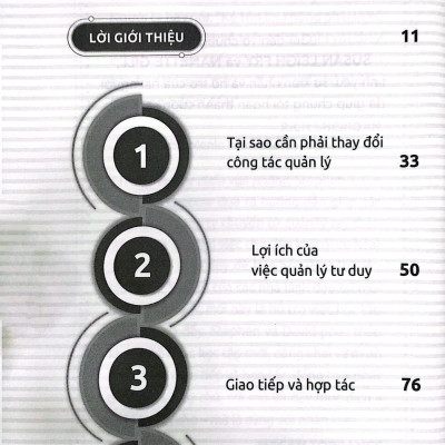 Tư Duy Chốn Văn Phòng  - Vanlangbooks