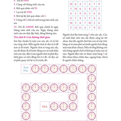 Tạp chí Pi- Hội Toán học Việt Nam số 9/ tháng 9 năm 2021