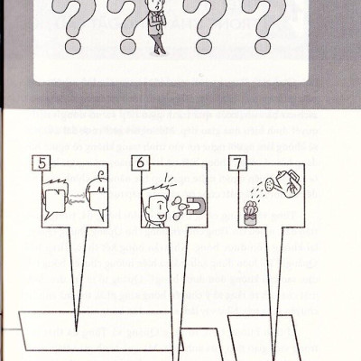 Tip Công Sở 2 - Khả Năng Đặt Câu Hỏi
