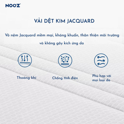 Nệm Foam Hybrid 25cm Nooz Home Goods Tiêu Chuẩn CertiPUR-US Ruột Đệm Lò Xo Túi Độc Lập Kết Hợp Cùng 2 Tầng Cao Su Non (Convulated Foam và High Density Foam)