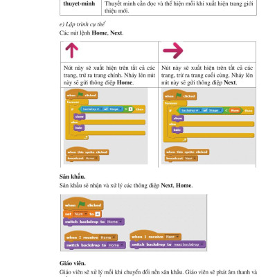 Tạp chí Pi- Hội Toán học Việt Nam số 5/tháng 5 năm 2018