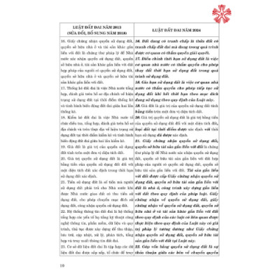 So sánh Luật Đất đai năm 2024 với Luật Đất đai năm 2013 (sửa đổi, bổ sung năm 2018) (bản in 2024)
