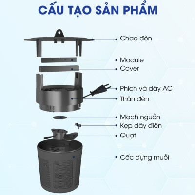 Đèn bắt muỗi Rạng Đông DBM01 5W - Chính Hãng
