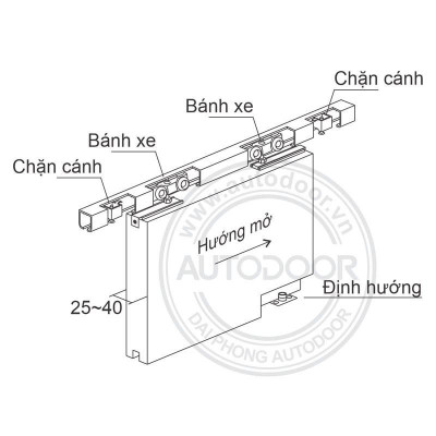 Bộ bánh xe cửa trượt lùa dùng cho cửa 1 cánh có khung 2405-W1 ( 80kg / cánh)