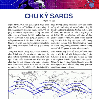 Tạp chí Pi- Hội Toán học Việt Nam số 2/tháng 2 năm 2018