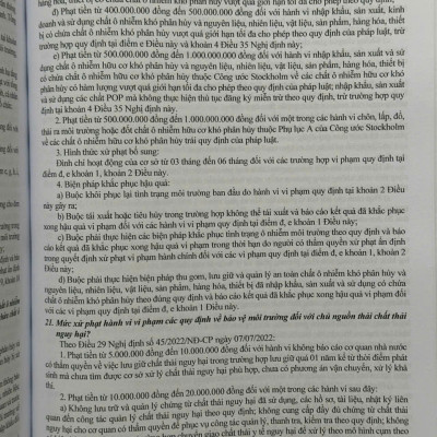 Sách Luật Bảo Vệ Môi Trường, Luật Địa Chất Và Khoáng Sản – Quy Định Về Xử Phạt Vi Phạm Hành Chính - V2541D
