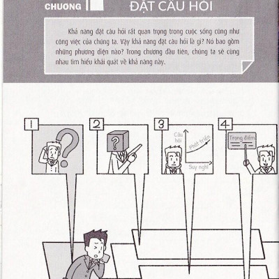 Tip Công Sở 2 - Khả Năng Đặt Câu Hỏi