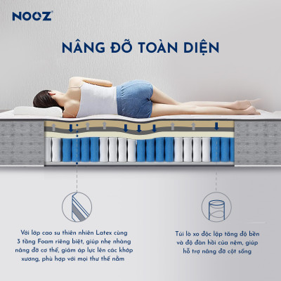 Nệm Foam Hybrid Latex NOOZ Home Goods Mattress Đệm Với Tầng Lò Xo Túi Và Lớp Cao Su Non Thiên Nhiên